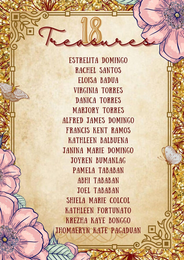 18 amazing persons
